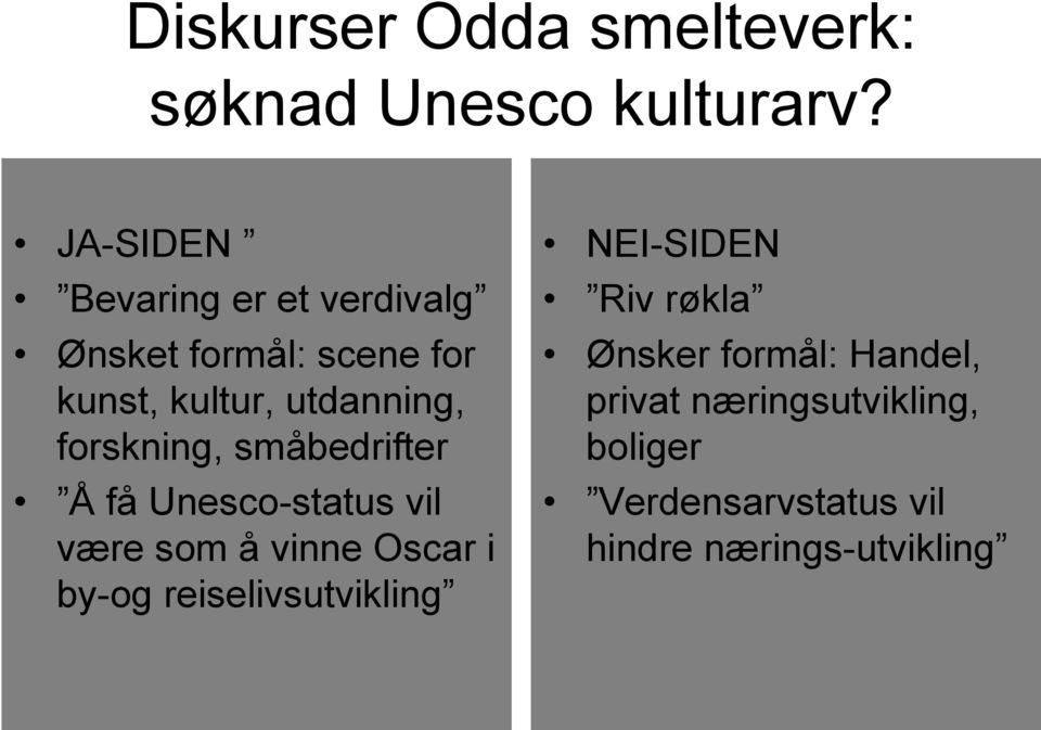 forskning, småbedrifter Å få Unesco-status vil være som å vinne Oscar i by-og