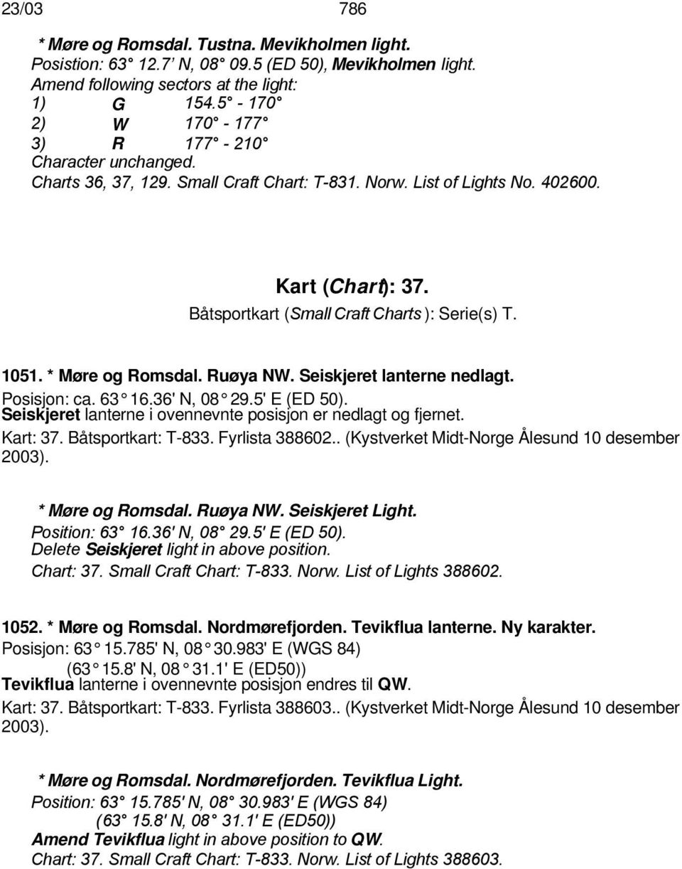 1051. * Møre og Romsdal. Ruøya NW. Seiskjeret lanterne nedlagt. Posisjon: ca. 63 16.36' N, 08 29.5' E (ED 50). Seiskjeret lanterne i ovennevnte posisjon er nedlagt og fjernet. Kart: 37.