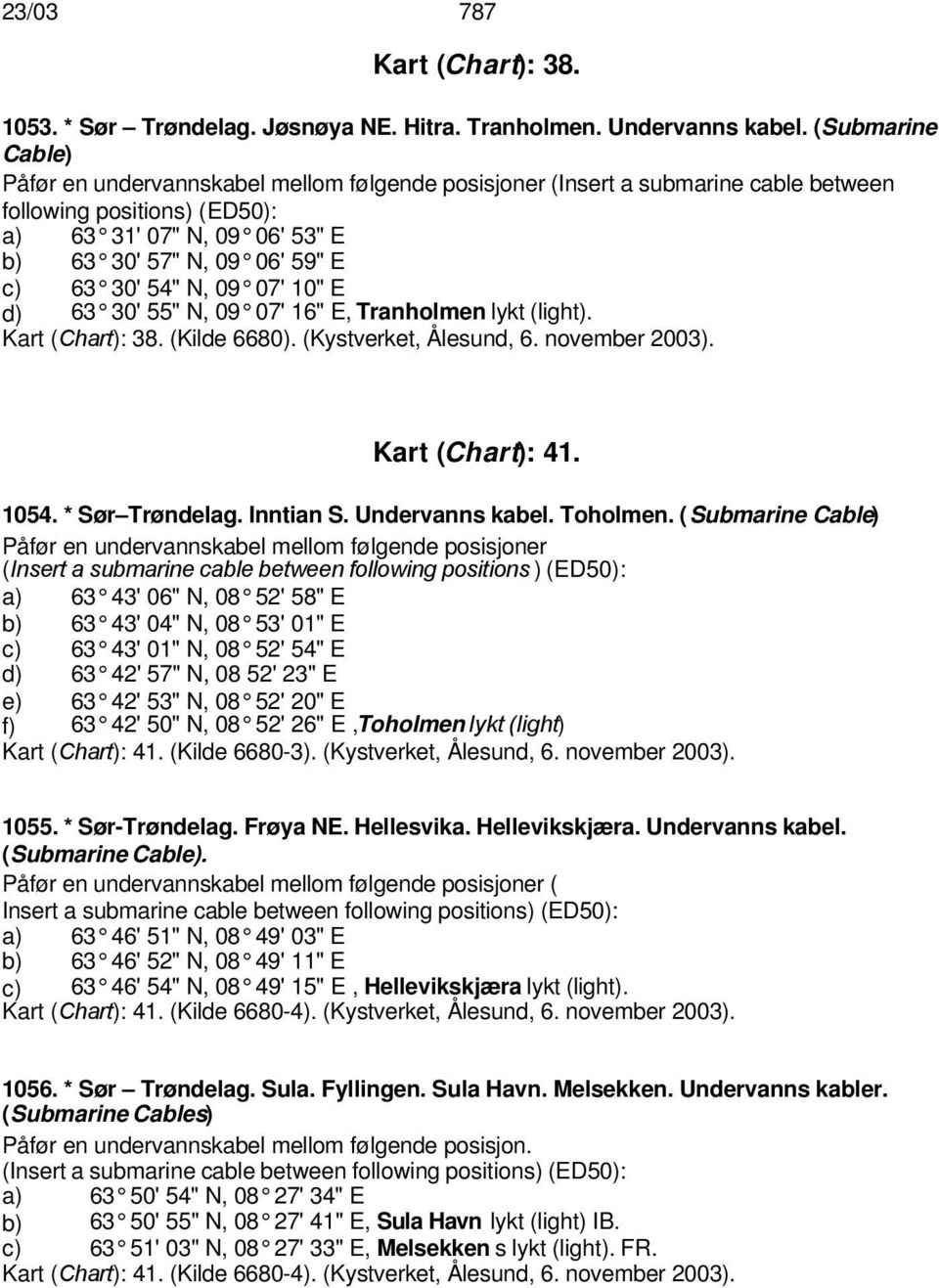 30' 54" N, 09 07' 10" E d) 63 30' 55" N, 09 07' 16" E, Tranholmen lykt (light). Kart (Chart): 38. (Kilde 6680). (Kystverket, Ålesund, 6. november 2003). Kart (Chart): 41. 1054. * Sør Trøndelag.