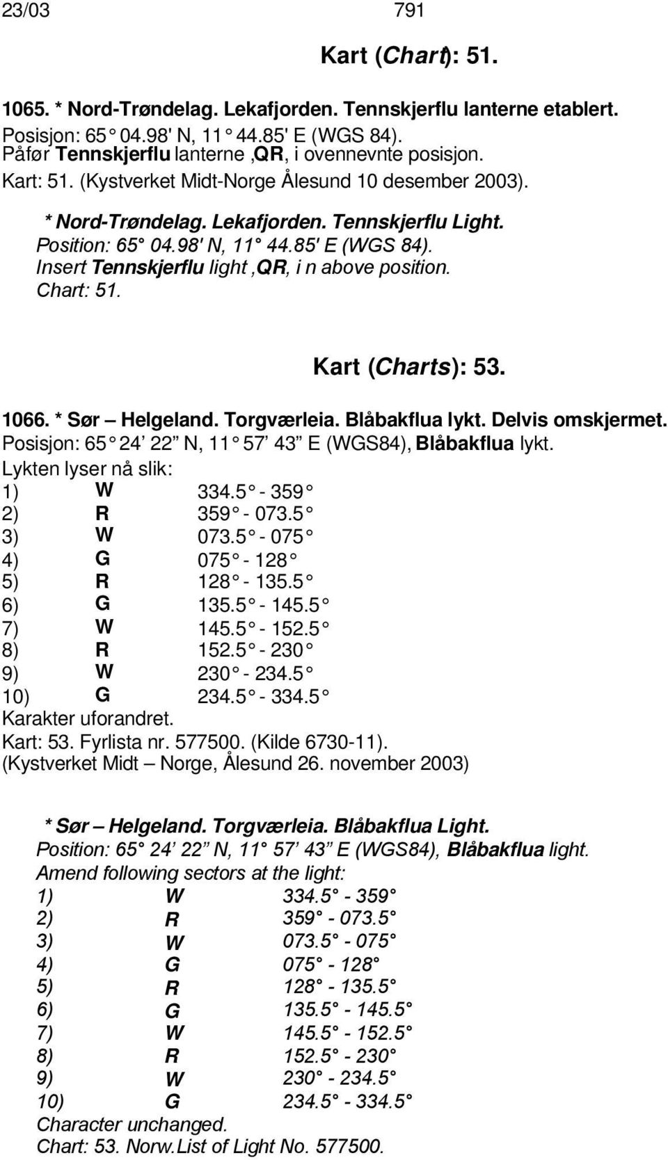 Insert Tennskjerflu light,qr, i n above position. Chart: 51. Kart (Charts): 53. 1066. * Sør Helgeland. Torgværleia. Blåbakflua lykt. Delvis omskjermet.