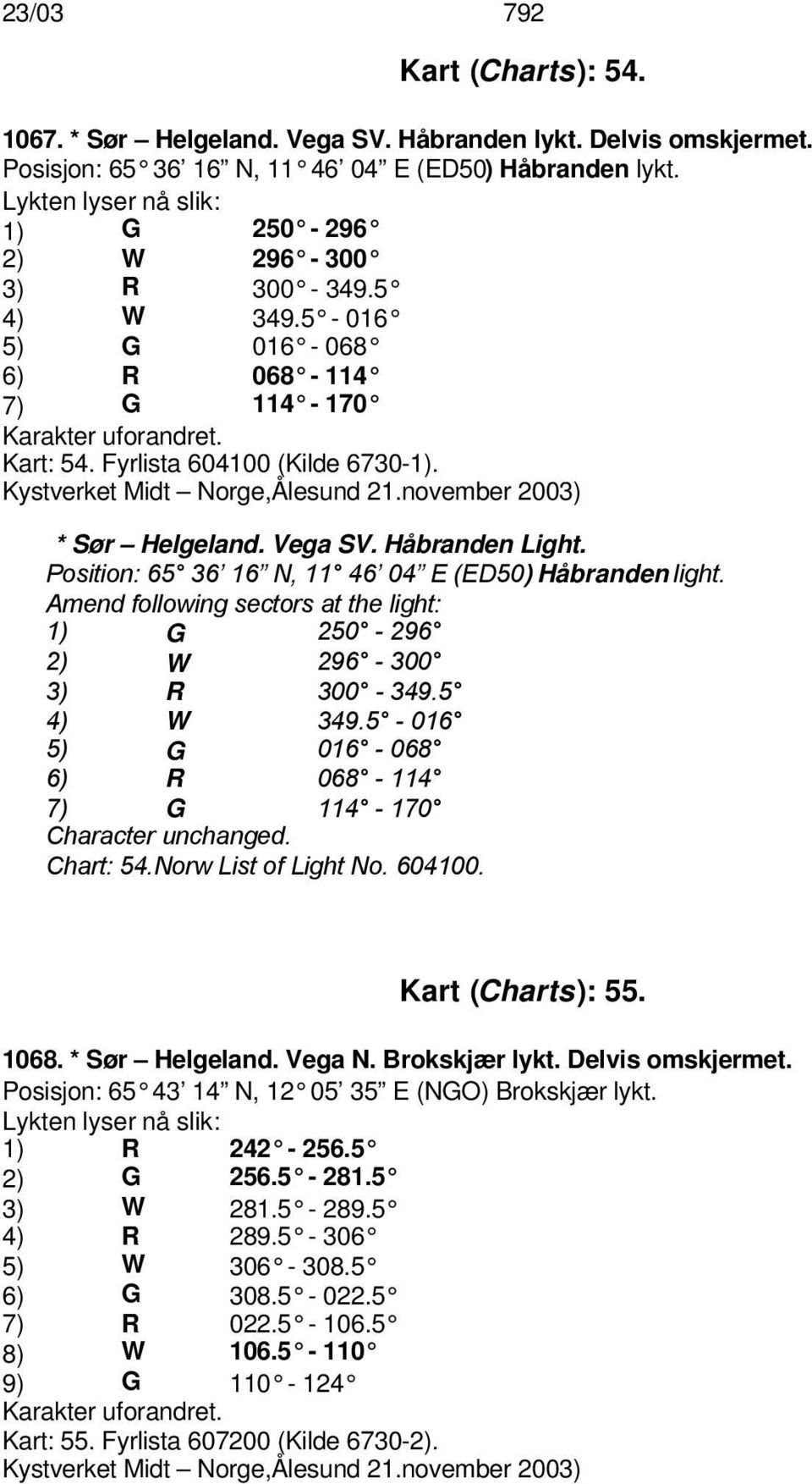 Kystverket Midt Norge,Ålesund 21.november 2003) * Sør Helgeland. Vega SV. Håbranden Light. Position: 65 36 16 N, 11 46 04 E (ED50) Håbranden light.