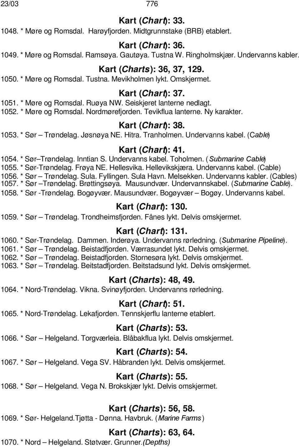 * Møre og Romsdal. Nordmørefjorden. Tevikflua lanterne. Ny karakter. Kart (Chart): 38. 1053. * Sør Trøndelag. Jøsnøya NE. Hitra. Tranholmen. Undervanns kabel. (Cable) Kart (Chart): 41. 1054.