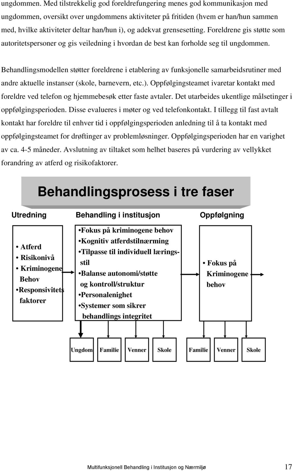 adekvat grensesetting.