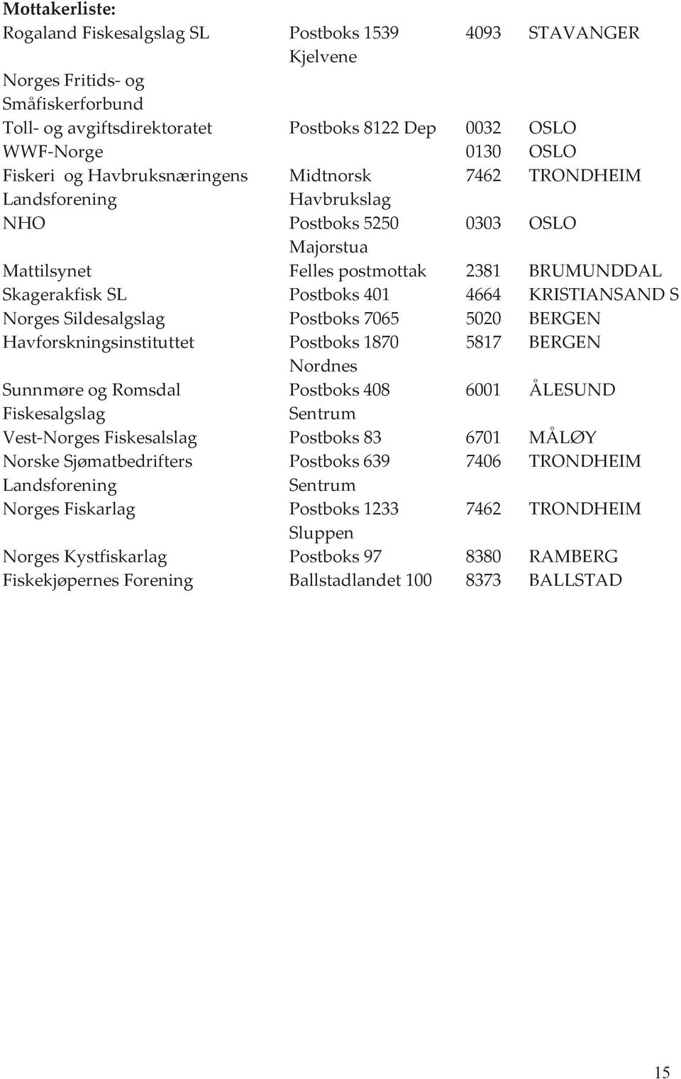 KRISTIANSAND S Norges Sildesalgslag Postboks 7065 5020 BERGEN Havforskningsinstituttet Postboks 1870 5817 BERGEN Nordnes Sunnmøre og Romsdal Postboks 408 6001 ÅLESUND Fiskesalgslag Sentrum