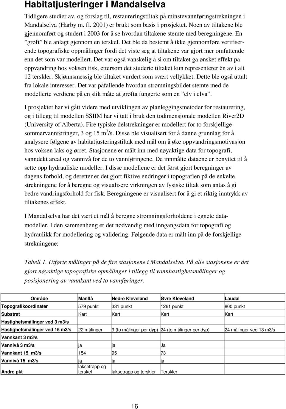 Det ble da bestemt å ikke gjennomføre verifiserende topografiske oppmålinger fordi det viste seg at tiltakene var gjort mer omfattende enn det som var modellert.