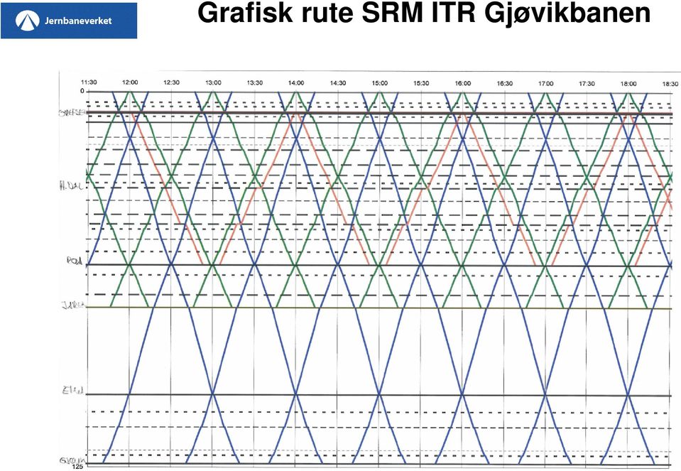 ITR