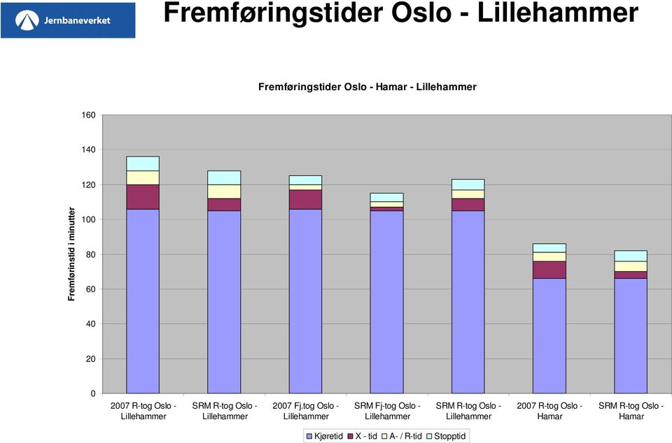 Lillehammer 2007 Fj.