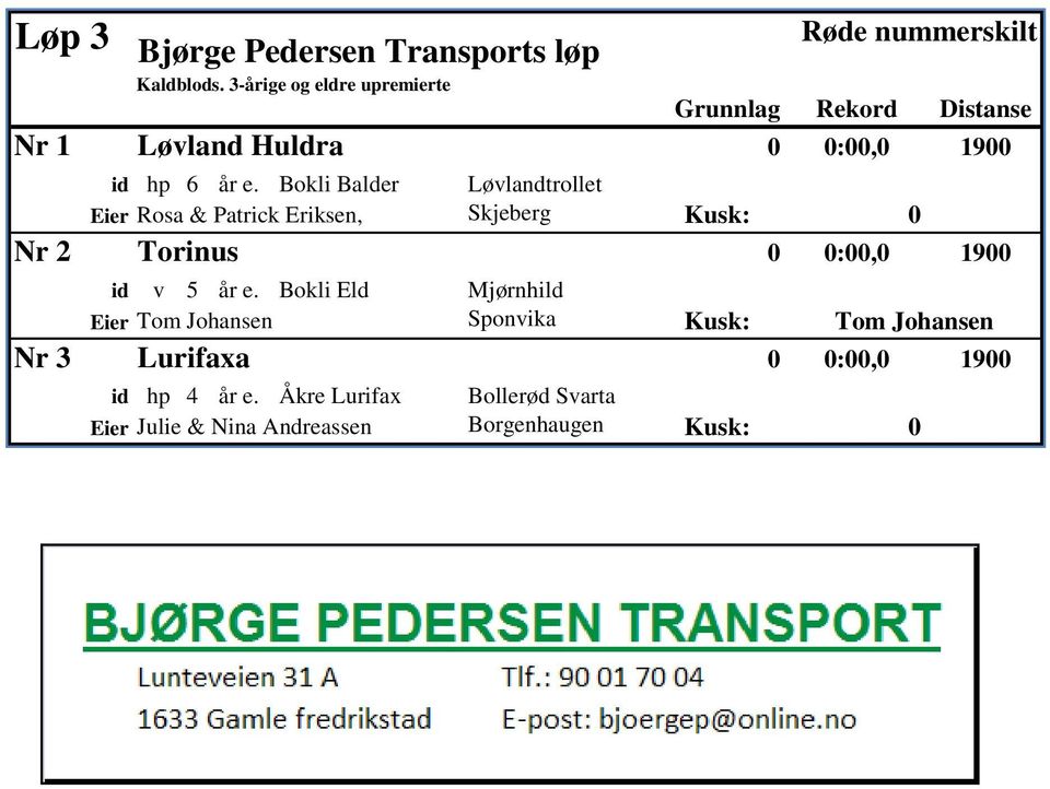 Bokli Balder Løvlandtrollet Eier Rosa & Patrick Eriksen, Skjeberg Kusk: Nr 2 Torinus :, 19 id v 5 år e.