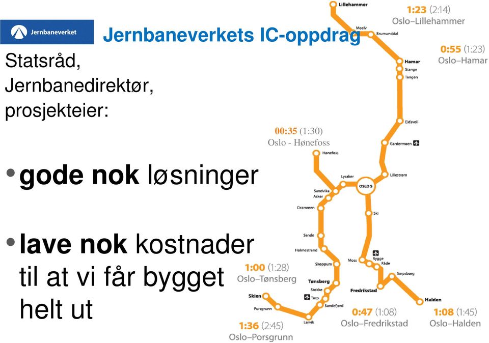 løsninger 00:35 (1:30) Oslo - Hønefoss