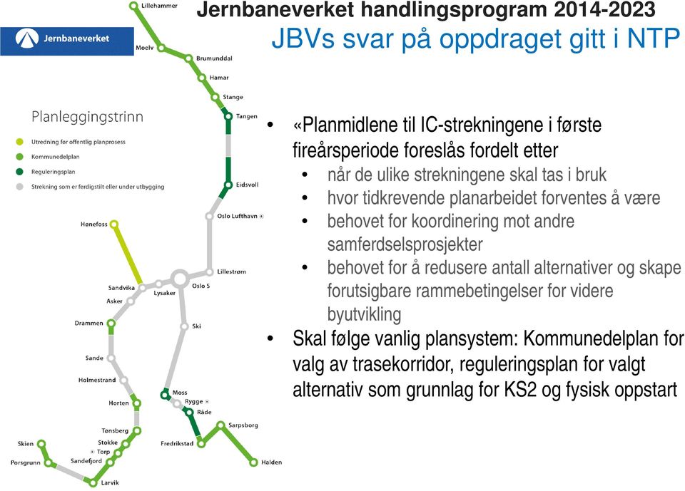 mot andre samferdselsprosjekter behovet for å redusere antall alternativer og skape forutsigbare rammebetingelser for videre byutvikling