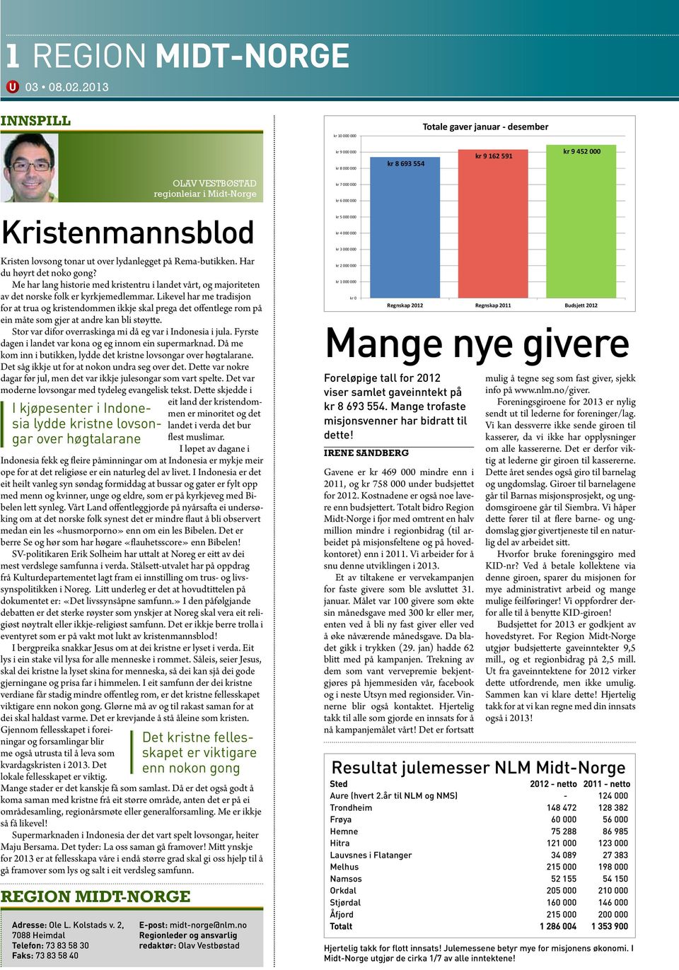 Likevel har me tradisjon for at trua og kristendommen ikkje skal prega det offentlege rom på ein måte som gjer at andre kan bli støytte. Stor var difor overraskinga mi då eg var i Indonesia i jula.