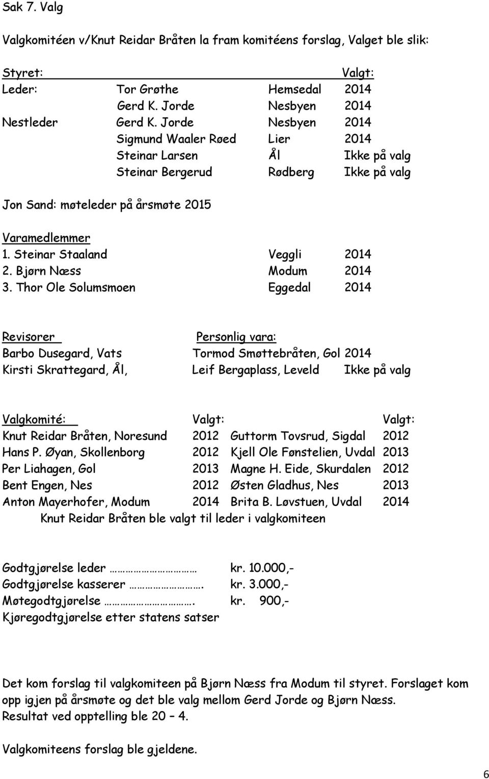 Steinar Staaland Veggli 2014 2. Bjørn Næss Modum 2014 3.