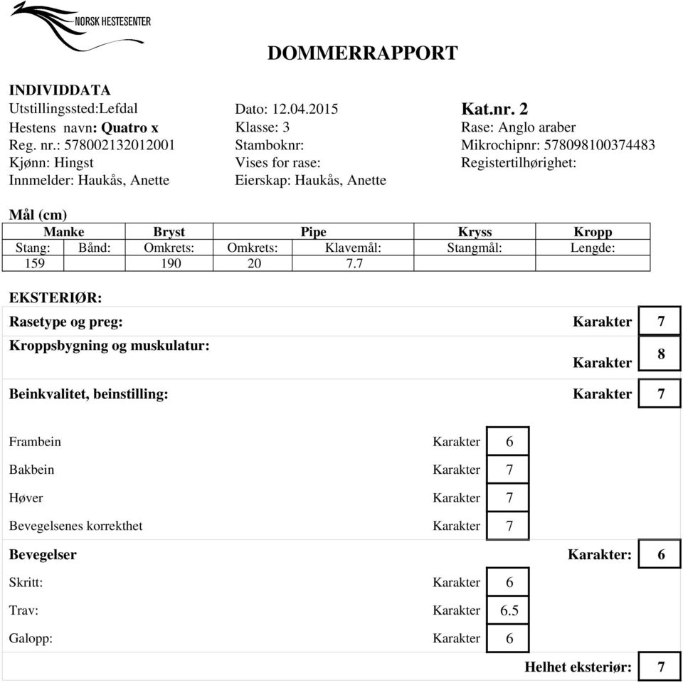 Bryst Pipe Kryss Kropp Stang: Bånd: Omkrets: Omkrets: Klavemål: Stangmål: Lengde: 159 190 20 7.