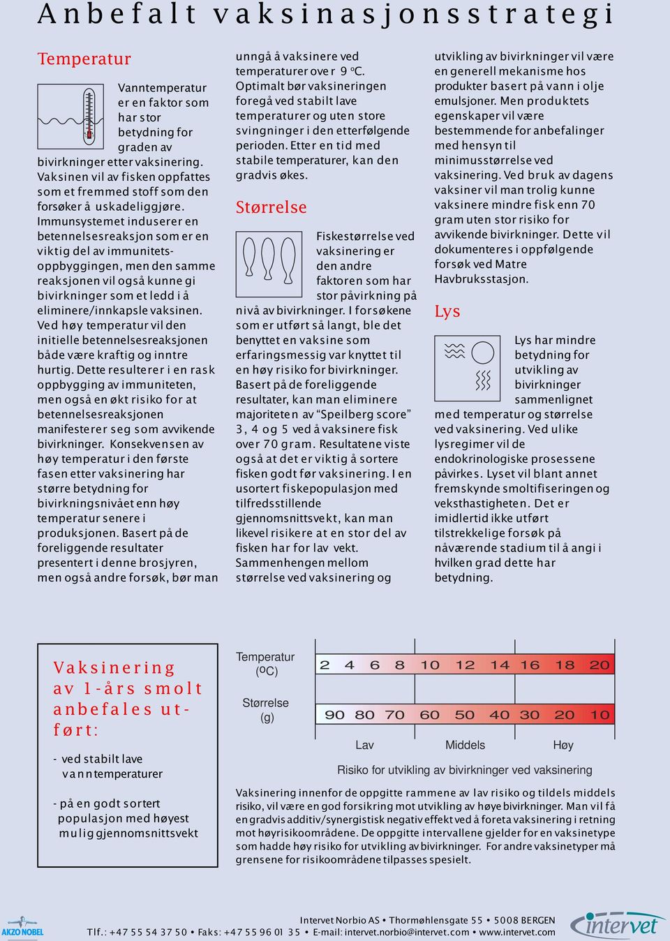 Immunsystemet induserer en betennelsesreaksjon som er en viktig del av immunitetsoppbyggingen, men den samme reaksjonen vil også kunne gi bivirkninger som et ledd i å eliminere/innkapsle vaksinen.