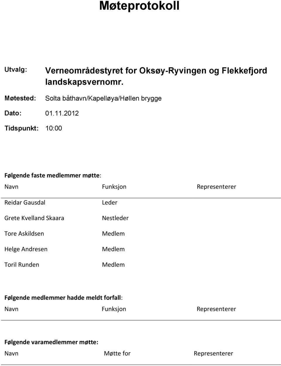 2012 Tidspunkt: 10:00 Følgende faste medlemmer møtte: Navn Funksjon Representerer Reidar Gausdal Grete Kvelland Skaara