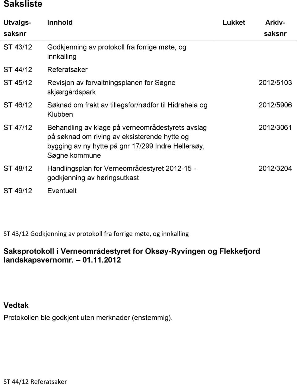 ny hytte på gnr 17/299 Indre Hellersøy, Søgne kommune ST 48/12 Handlingsplan for Verneområdestyret 2012-15 - godkjenning av høringsutkast ST 49/12 Eventuelt Innhold Lukket