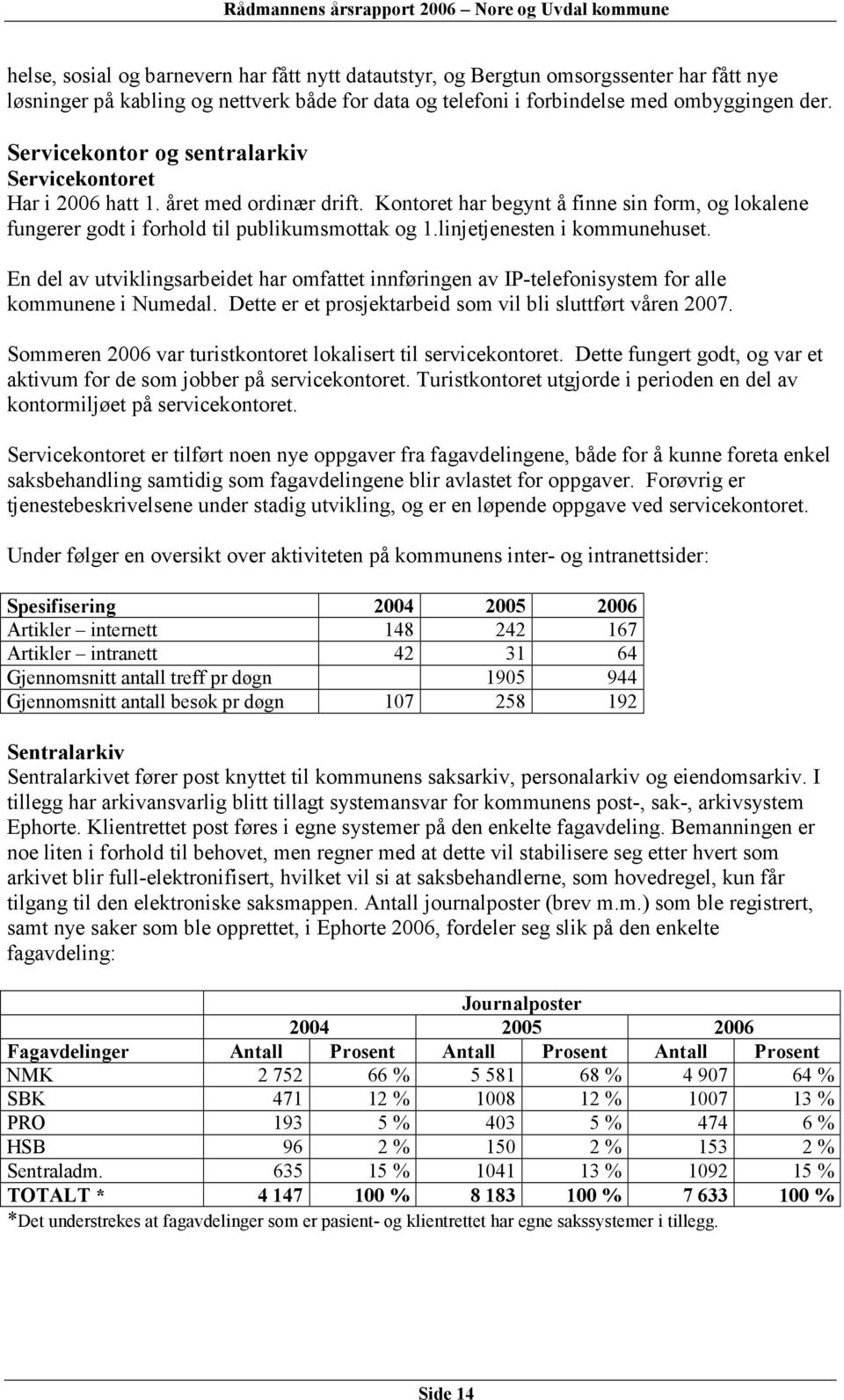 linjetjenesten i kommunehuset. En del av utviklingsarbeidet har omfattet innføringen av IP-telefonisystem for alle kommunene i Numedal. Dette er et prosjektarbeid som vil bli sluttført våren 2007.