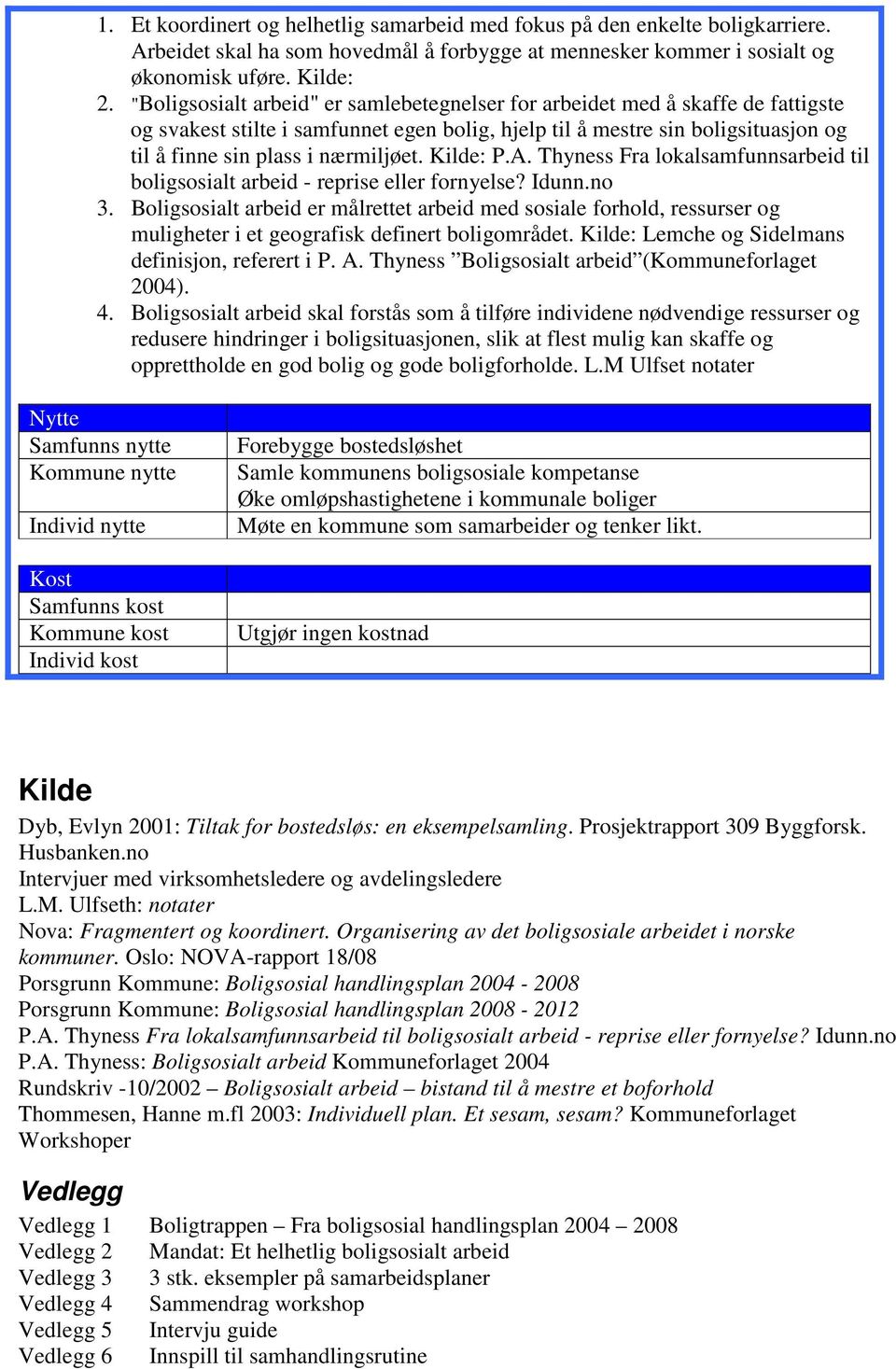 Kilde: P.A. Thyness Fra lokalsamfunnsarbeid til boligsosialt arbeid - reprise eller fornyelse? Idunn.no 3.