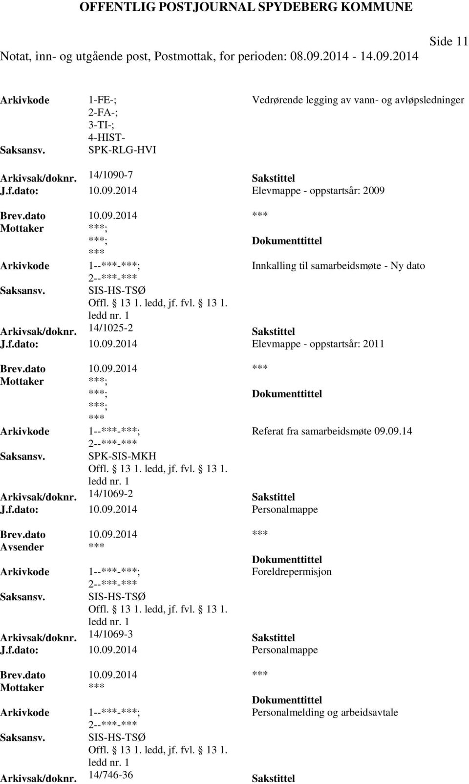 14/1025-2 Sakstittel J.f.dato: 10.09.2014 Elevmappe - oppstartsår: 2011 ; *** Referat fra samarbeidsmøte 09.09.14 SPK-SIS-MKH Arkivsak/doknr.