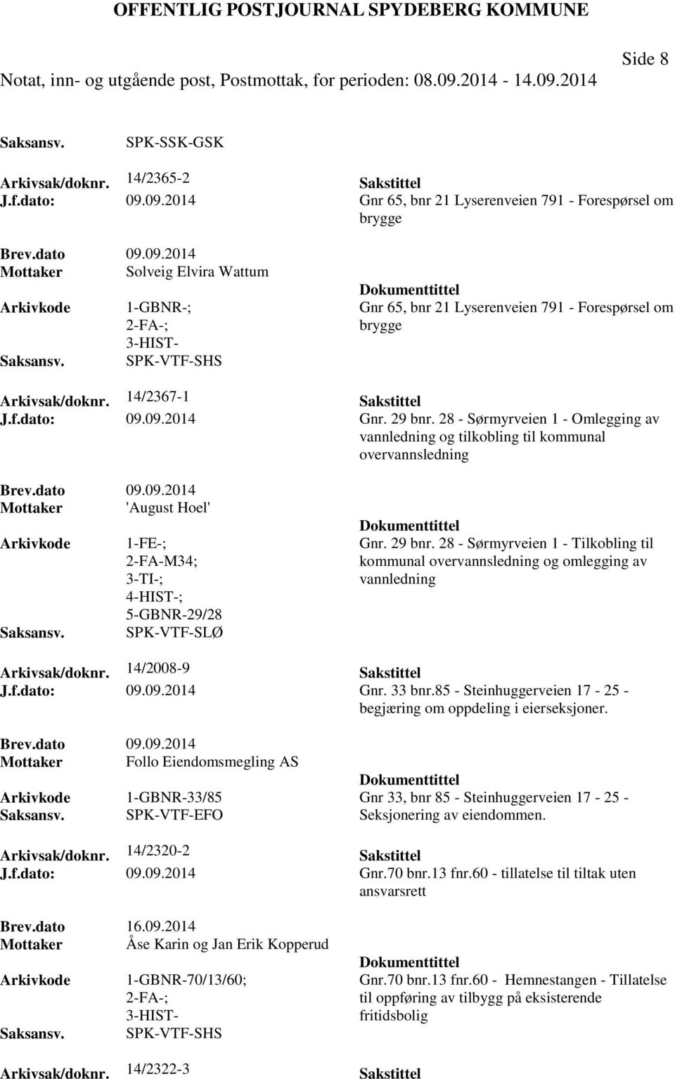 29 bnr. 28 - Sørmyrveien 1 - Tilkobling til kommunal overvannsledning og omlegging av vannledning Arkivsak/doknr. 14/2008-9 Sakstittel J.f.dato: 09.09.2014 Gnr. 33 bnr.