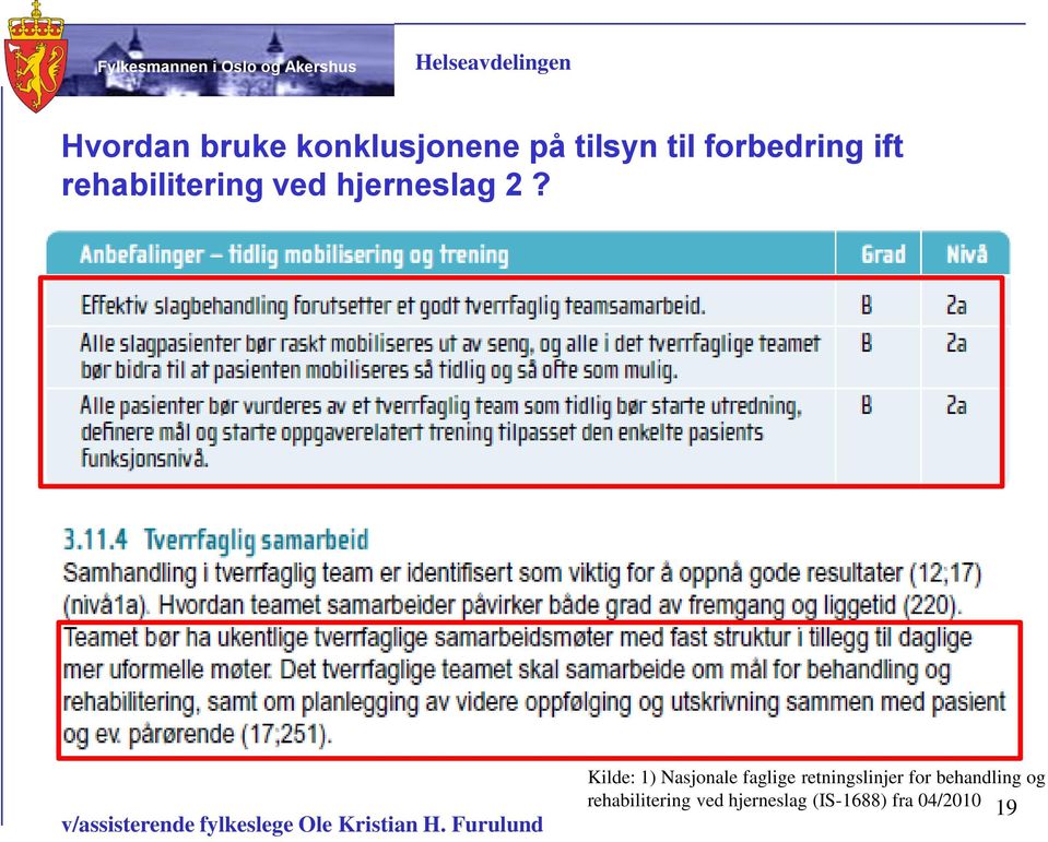 Kilde: 1) Nasjonale faglige retningslinjer for