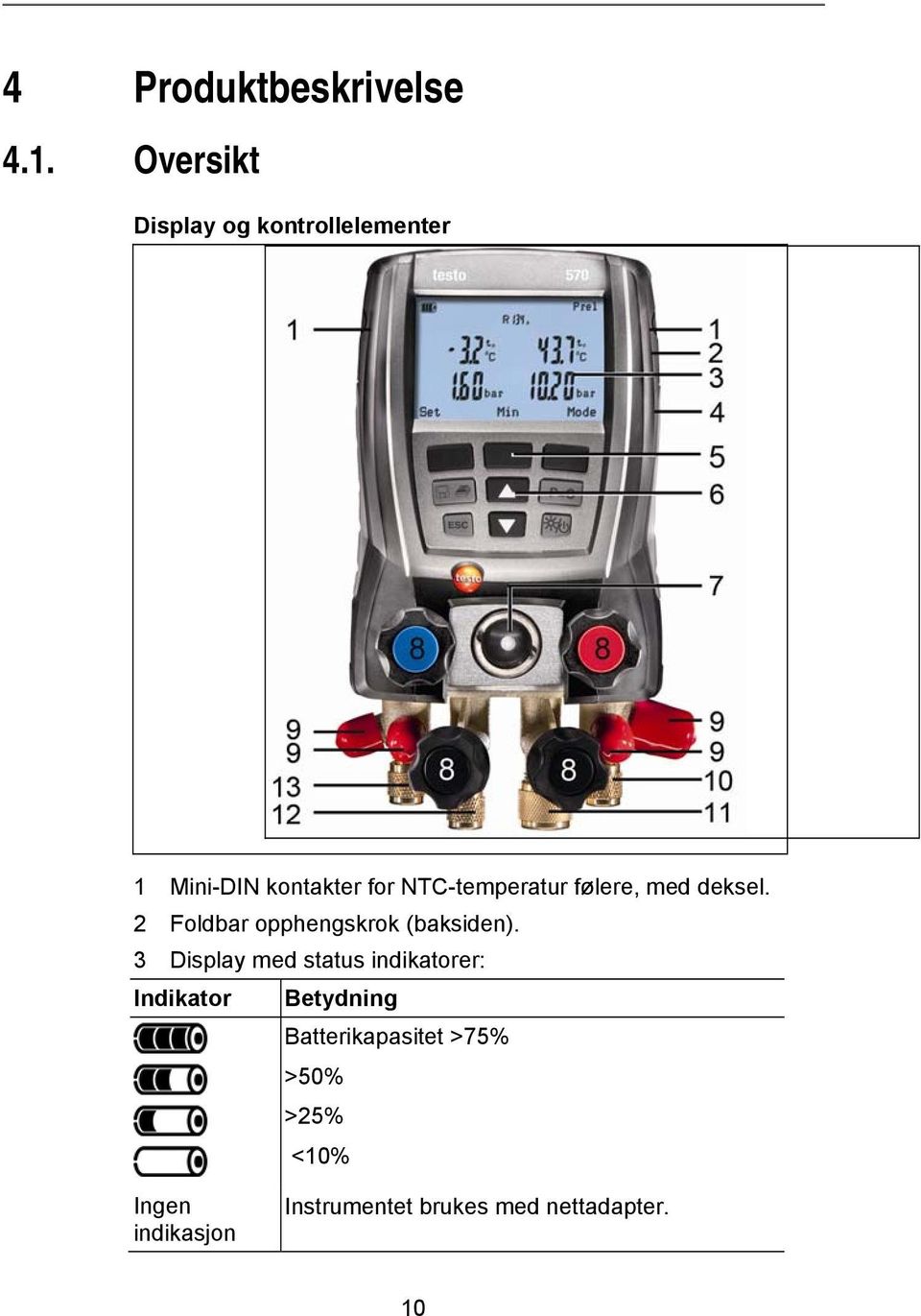 NTC-temperatur følere, med deksel. 2 Foldbar opphengskrok (baksiden).