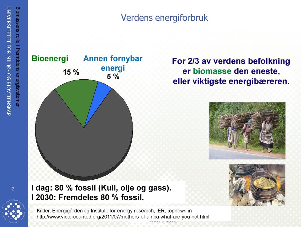 2 I dag: 80 % fossil 80 % (Kull, olje og gass). I 2030: Fremdeles 80 % fossil.