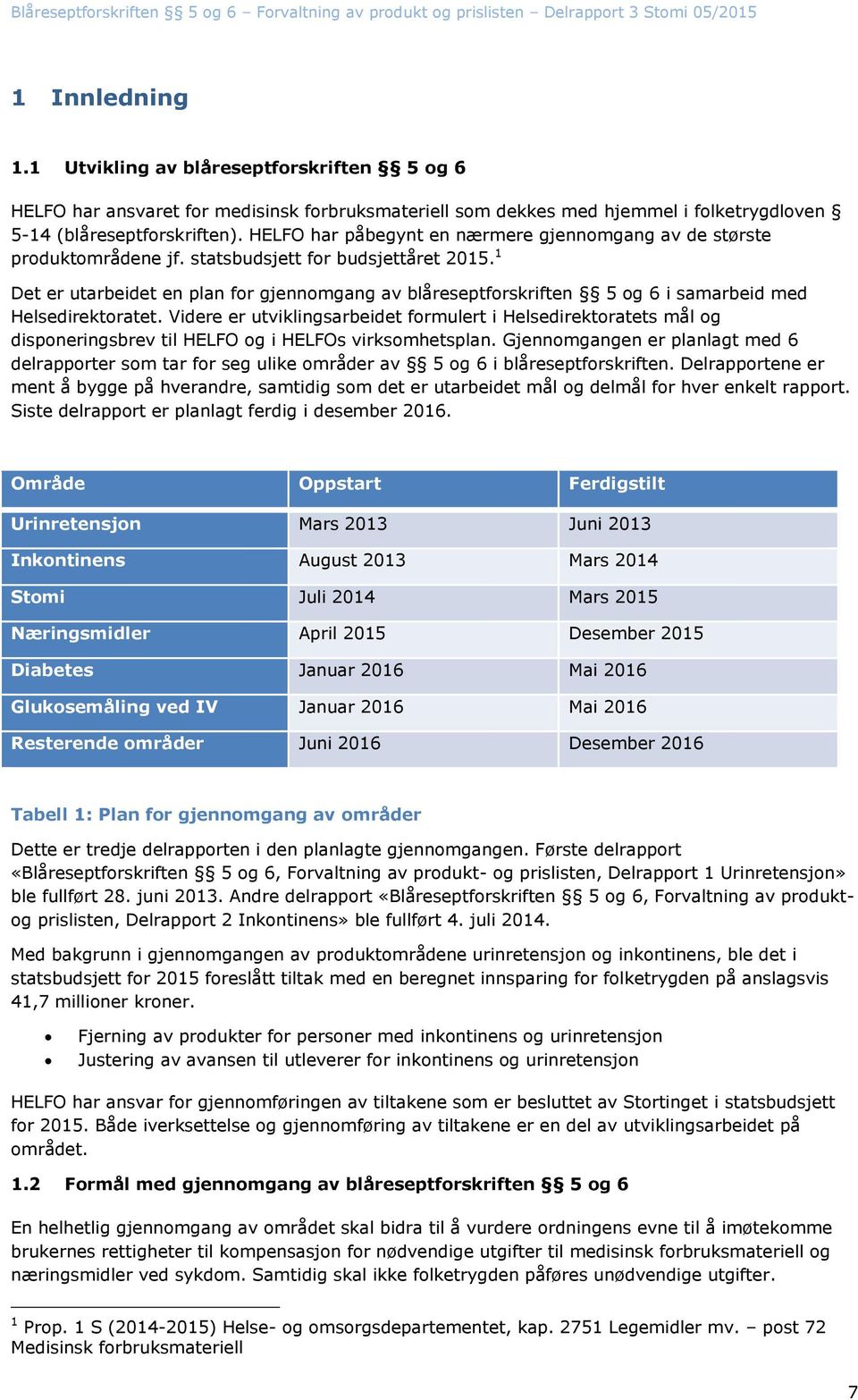 1 Det er utarbeidet en plan for gjennomgang av blåreseptforskriften 5 og 6 i samarbeid med Helsedirektoratet.