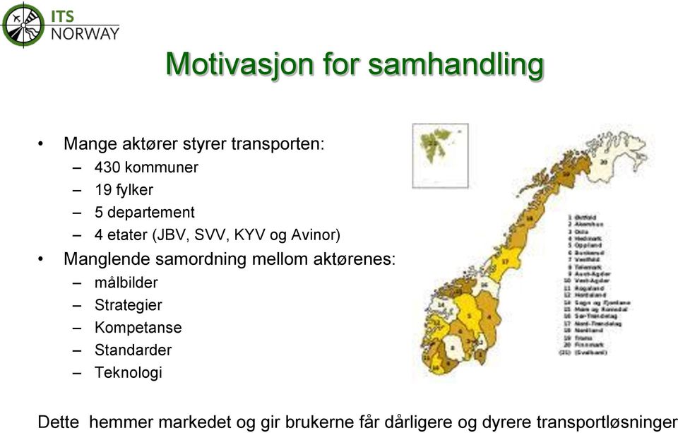 mellom aktørenes: målbilder Strategier Kompetanse Standarder Teknologi Dette