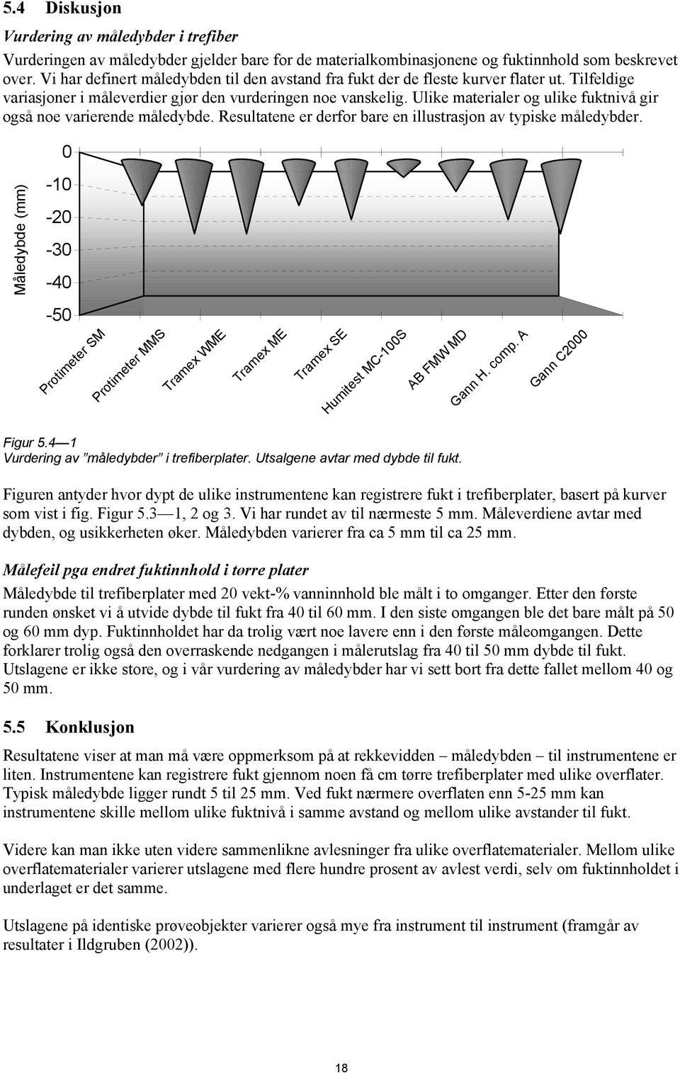 Ulike materialer og ulike fuktnivå gir også noe varierende måledybde. Resultatene er derfor bare en illustrasjon av typiske måledybder.