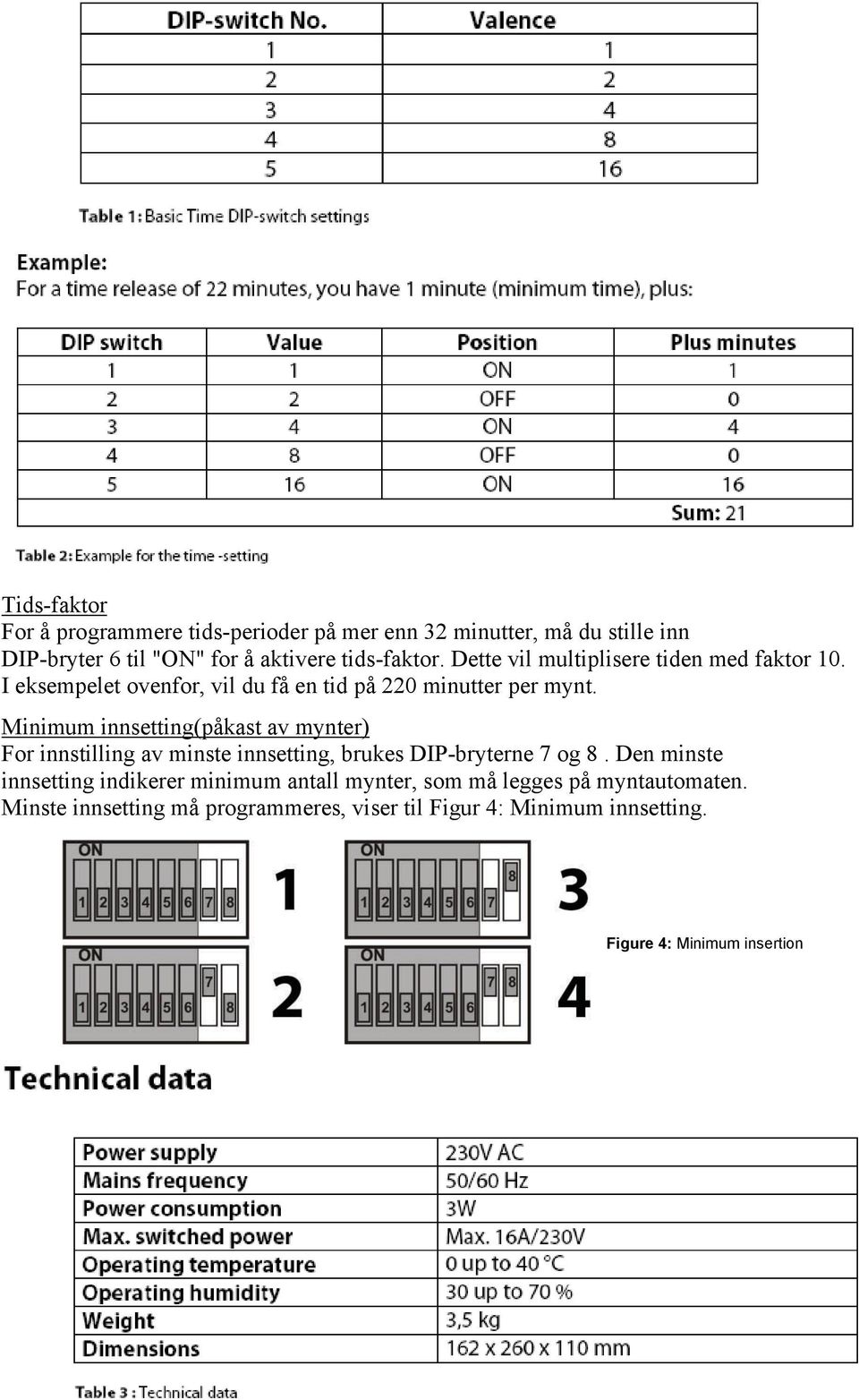 Minimum innsetting(påkast av mynter) For innstilling av minste innsetting, brukes DIP-bryterne 7 og 8.