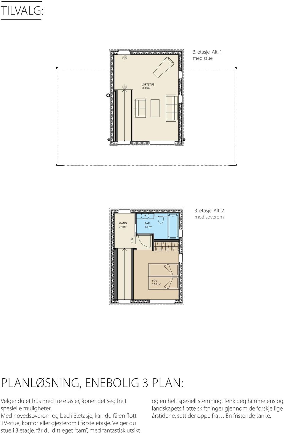 2 med soverom SOV 12,8 m 2 PLANLØSNING, ENEBOLIG 3 PLAN: Velger du et hus med tre etasjer, åpner det seg helt spesielle muligheter.