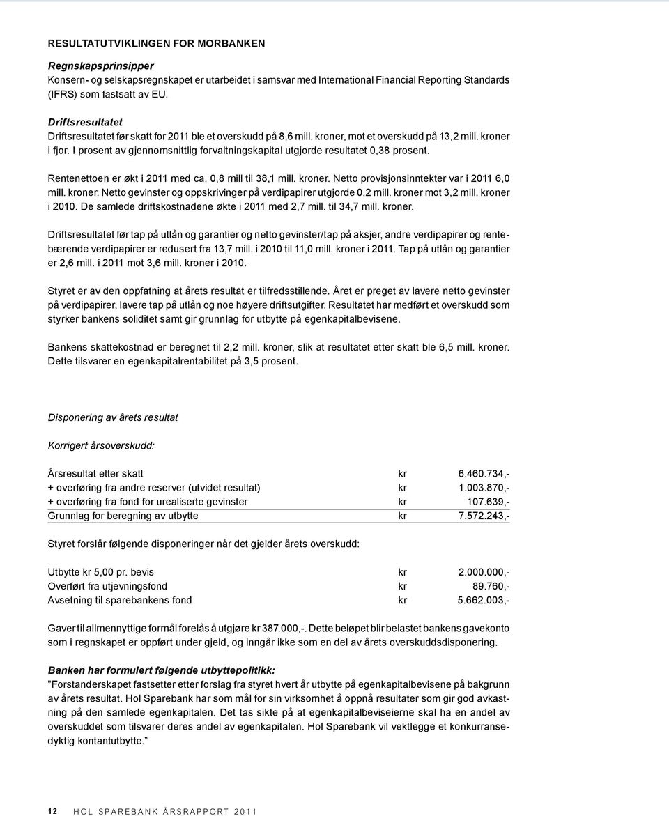 I prosent av gjennomsnittlig forvaltningskapital utgjorde resultatet 0,38 prosent. Rentenettoen er økt i 2011 med ca. 0,8 mill til 38,1 mill. kroner. Netto provisjonsinntekter var i 2011 6,0 mill.