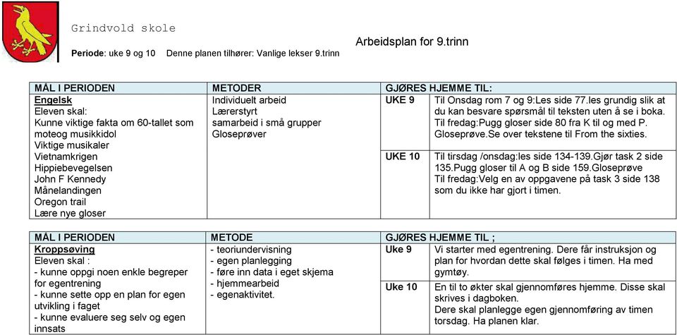 eget skjema for egentrening - hjemmearbeid - kunne sette opp en plan for egen - egenaktivitet. utvikling i faget - kunne evaluere seg selv og egen innsats Til Onsdag rom 7 og 9:Les side 77.