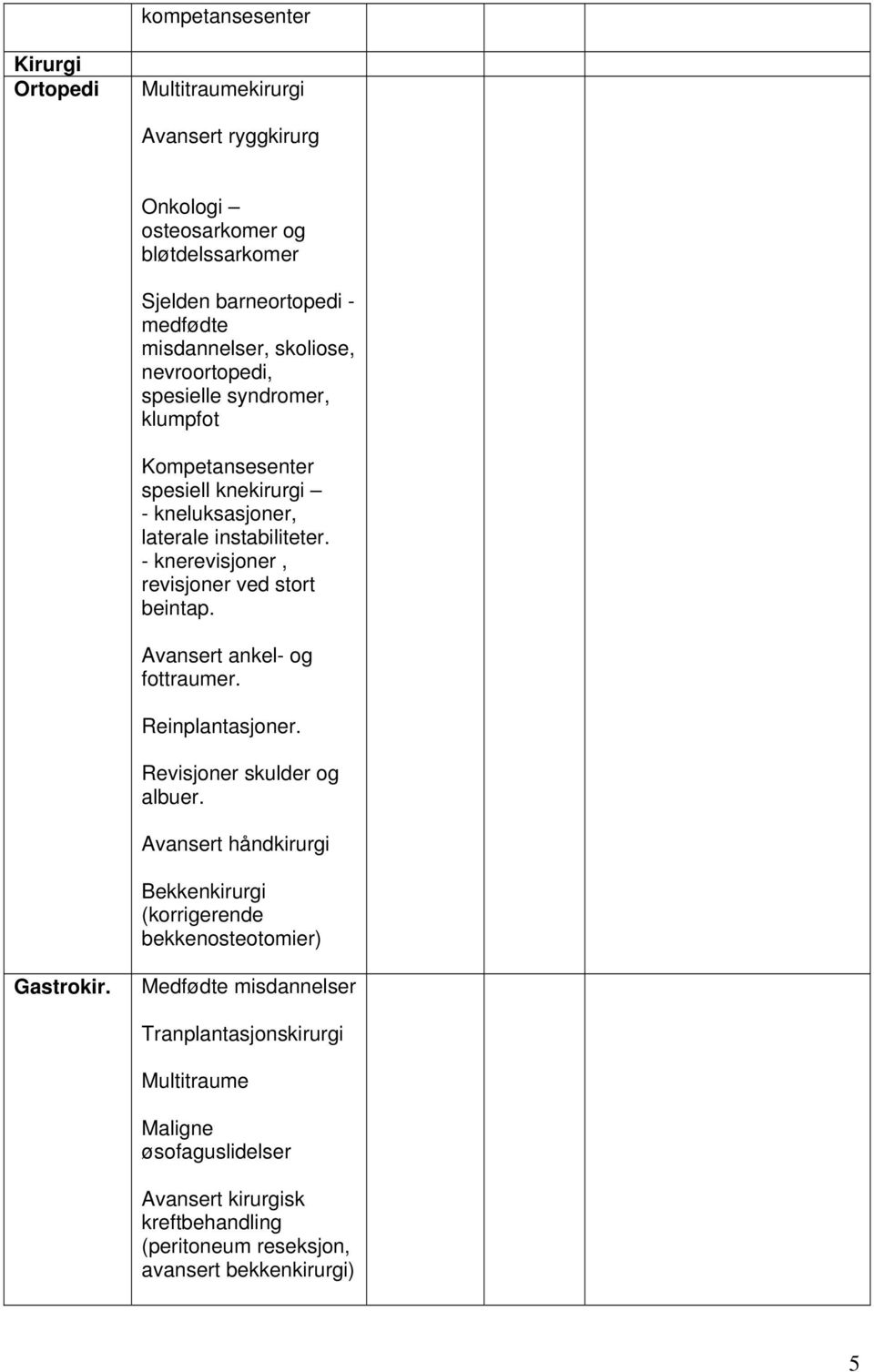 - knerevisjoner, revisjoner ved stort beintap. Avansert ankel- og fottraumer. Reinplantasjoner. Revisjoner skulder og albuer.