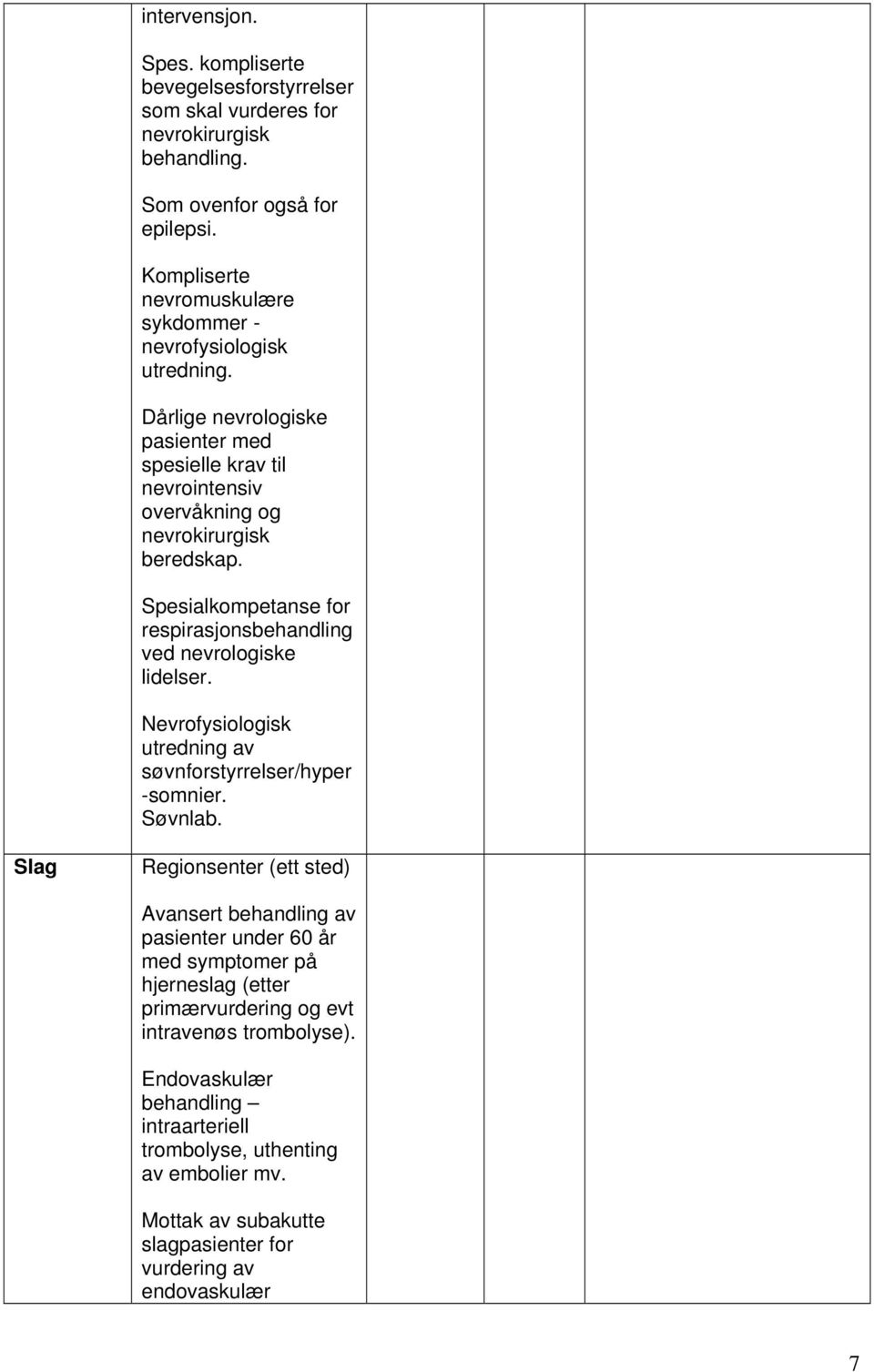 Spesialkompetanse for respirasjonsbehandling ved nevrologiske lidelser. Nevrofysiologisk utredning av søvnforstyrrelser/hyper -somnier. Søvnlab.