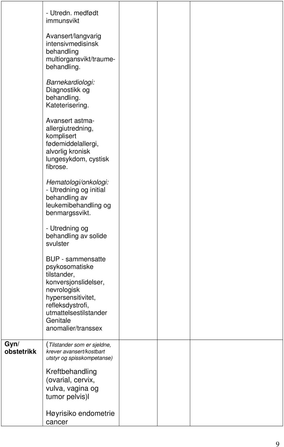 Hematologi/onkologi: - Utredning og initial behandling av leukemibehandling og benmargssvikt.