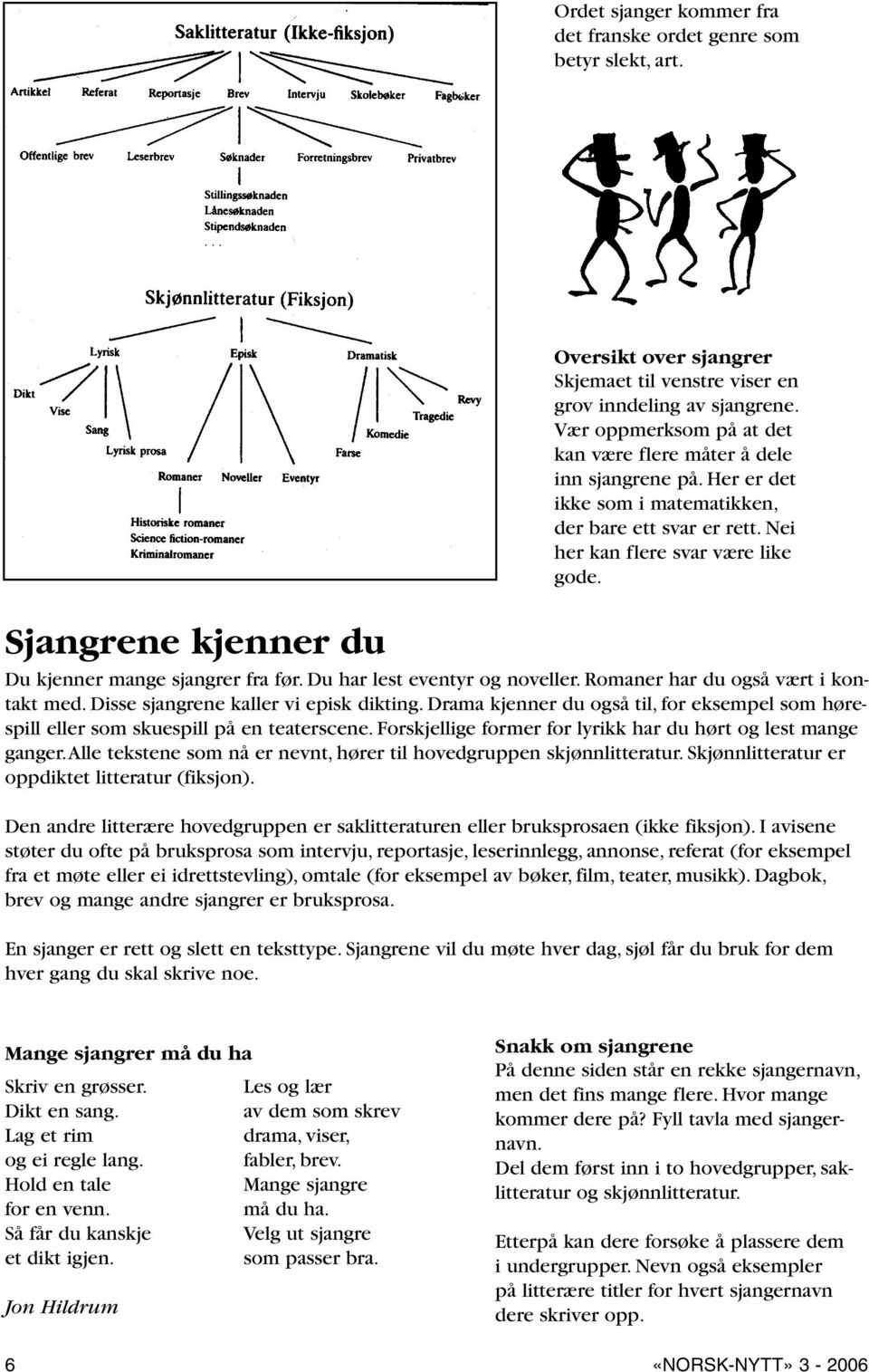 Sjangrene kjenner du Du kjenner mange sjangrer fra før. Du har lest eventyr og noveller. Romaner har du også vært i kontakt med. Disse sjangrene kaller vi episk dikting.