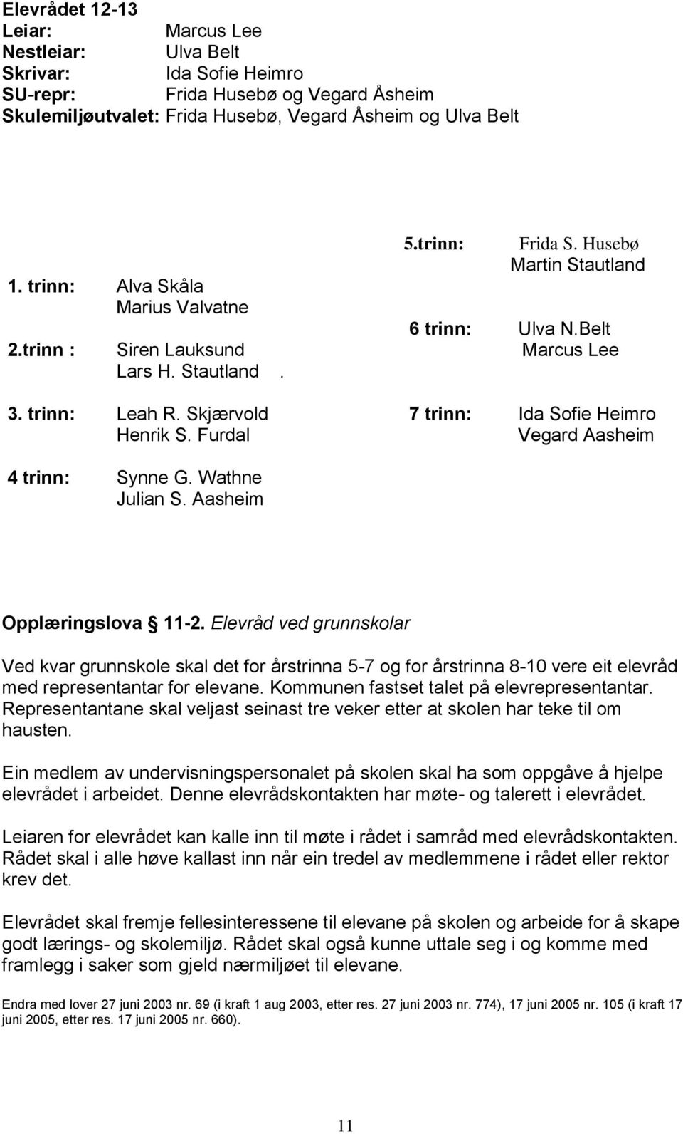 Belt Marcus Lee 7 trinn: Ida Sofie Heimro Vegard Aasheim 4 trinn: Synne G. Wathne Julian S. Aasheim Opplæringslova 11-2.