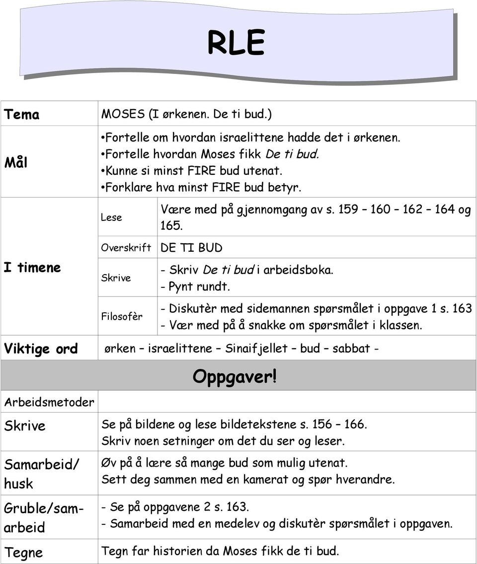 163 - Vær med på å snakke om spørsmålet i klassen. Viktige ord ørken israelittene Sinaifjellet bud sabbat - Oppgaver! Se på bildene og lese bildetekstene s. 156 166.