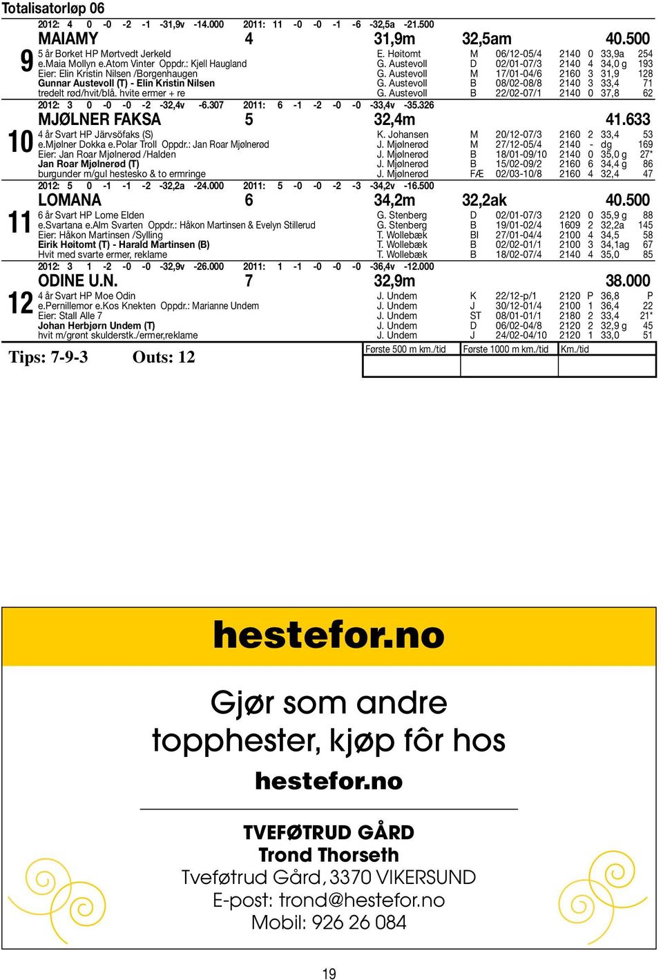 Austevoll D 0/0-07/ 0,0 g 9 G. Austevoll M 7/0-0/ 0,9 8 G. Austevoll B 08/0-08/8 0, 7 G. Austevoll B /0-07/ 0 0 7,8 Mjølner Faksa,m. år Svart HP Järvsöfaks (S) e.mjølner Dokka e.polar Troll Oppdr.