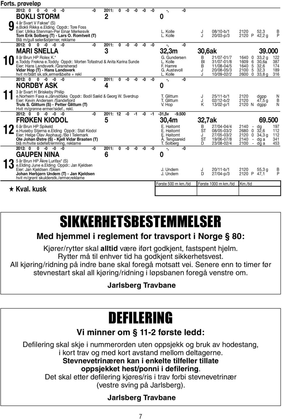 : Morten Tofastrud & Anita Karina Sunde Eier: Hans Landsverk /Gransherad Vidar Hop (T) - Hans Landsverk hvit m/blått sk.stk,ermer&belte + rekl Nordby Ask 0 år Svart H Briskeby Philip e.norheim Faxa e.