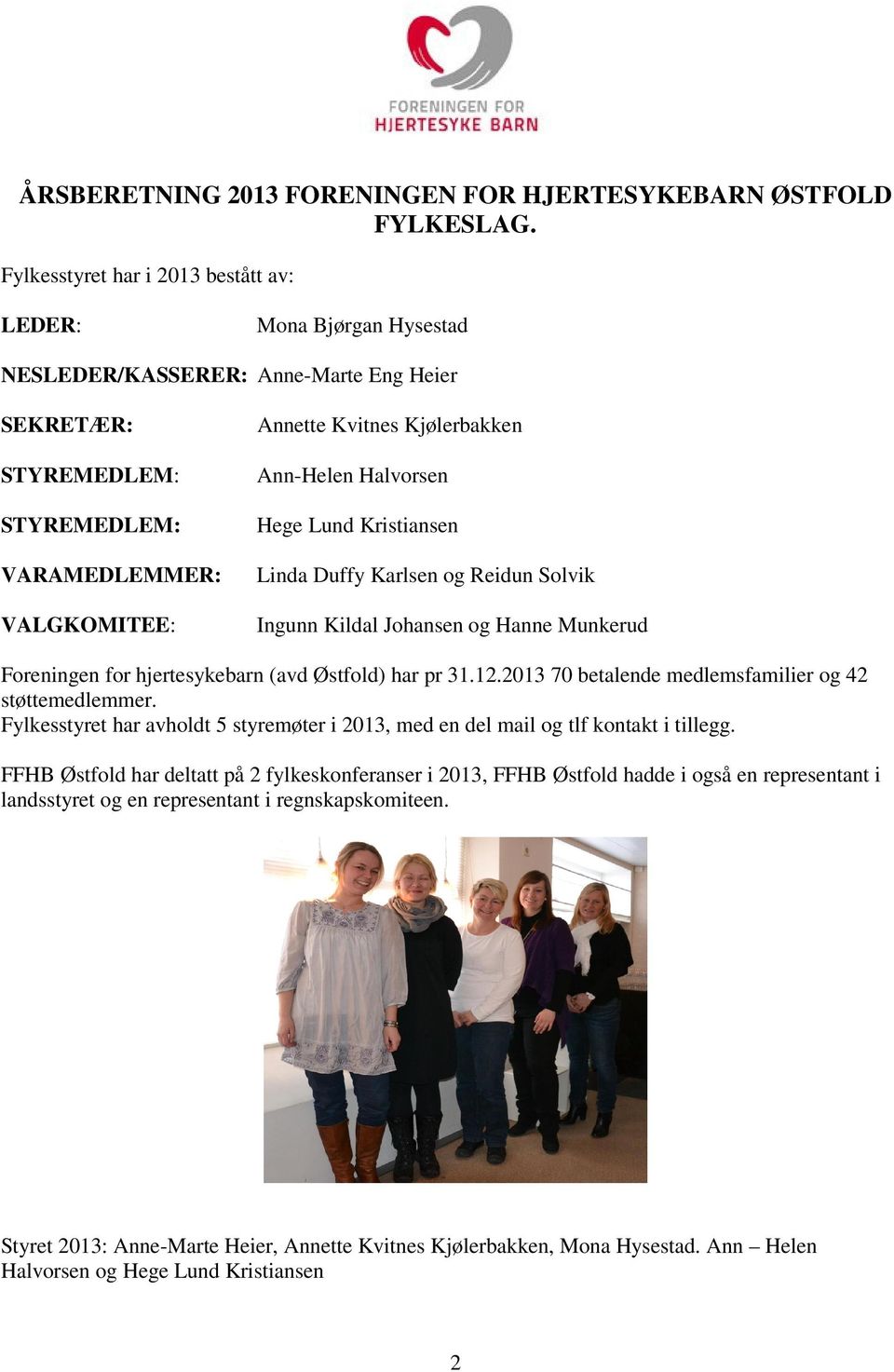 Ann-Helen Halvorsen Hege Lund Kristiansen Linda Duffy Karlsen og Reidun Solvik Ingunn Kildal Johansen og Hanne Munkerud Foreningen for hjertesykebarn (avd Østfold) har pr 31.12.