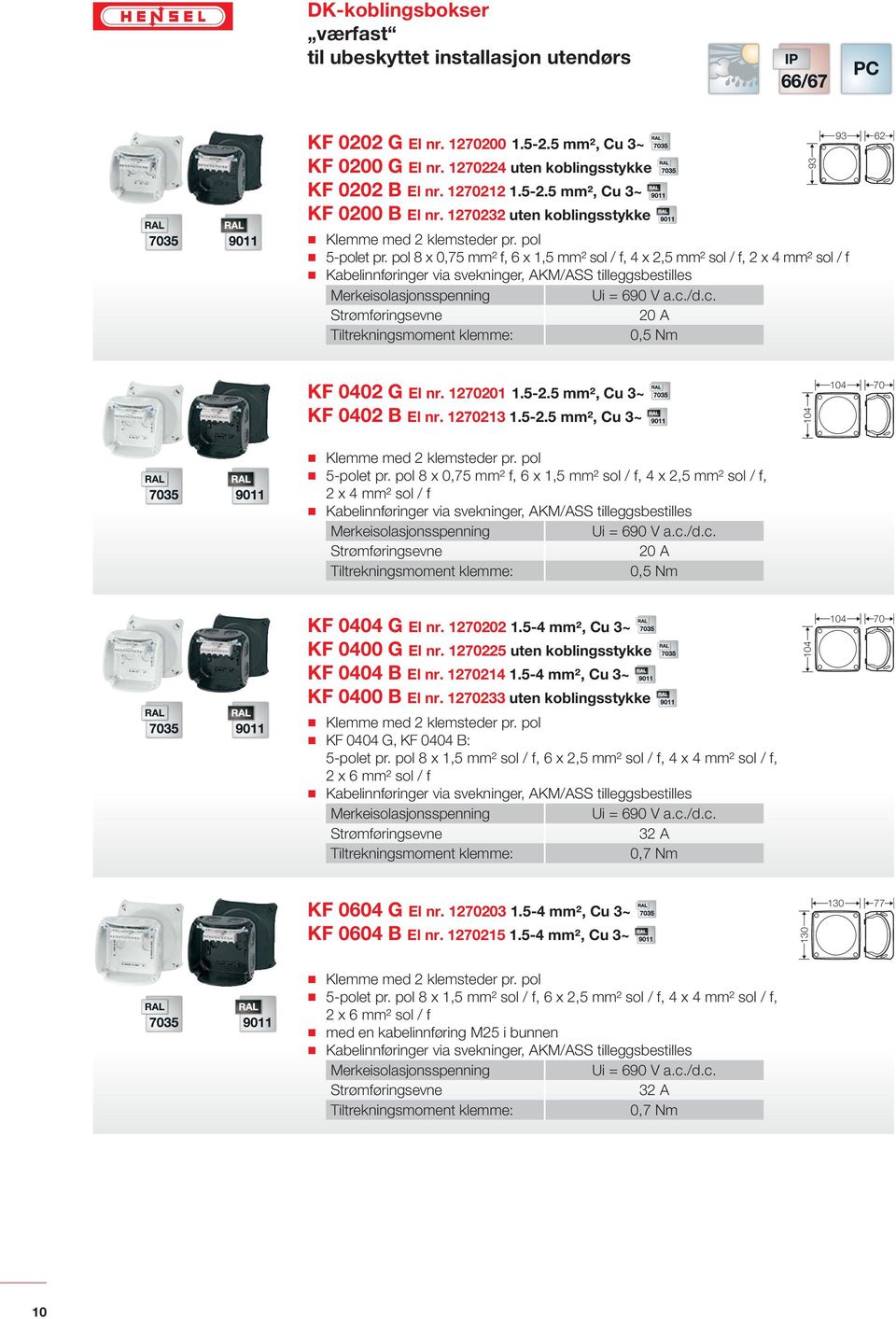 5 mm², Cu 3~ KF 0402 B El nr. 1270213 1.5-2.5 mm², Cu 3~ 104 104 70 5-polet pr. pol 8 x 0,75 mm² f, 6 x 1,5 mm² sol / f, 4 x 2,5 mm² sol / f, 2 x 4 mm² sol / f 20 A 0,5 Nm KF 0404 G El nr. 1270202 1.