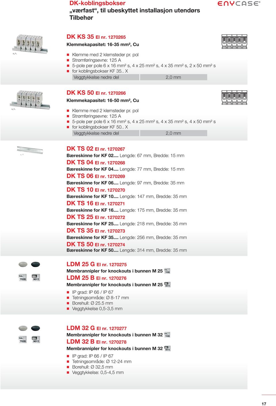 1270266 Klemmekapasitet: 16-50 mm², Cu : 125 A 5-pole per pole 6 x 16 mm² s, 4 x 25 mm² s, 4 x 35 mm² s, 4 x 50 mm² s for koblingsbokser KF 50.. X DK TS 02 El nr. 1270267 Bæreskinne for KF 02.