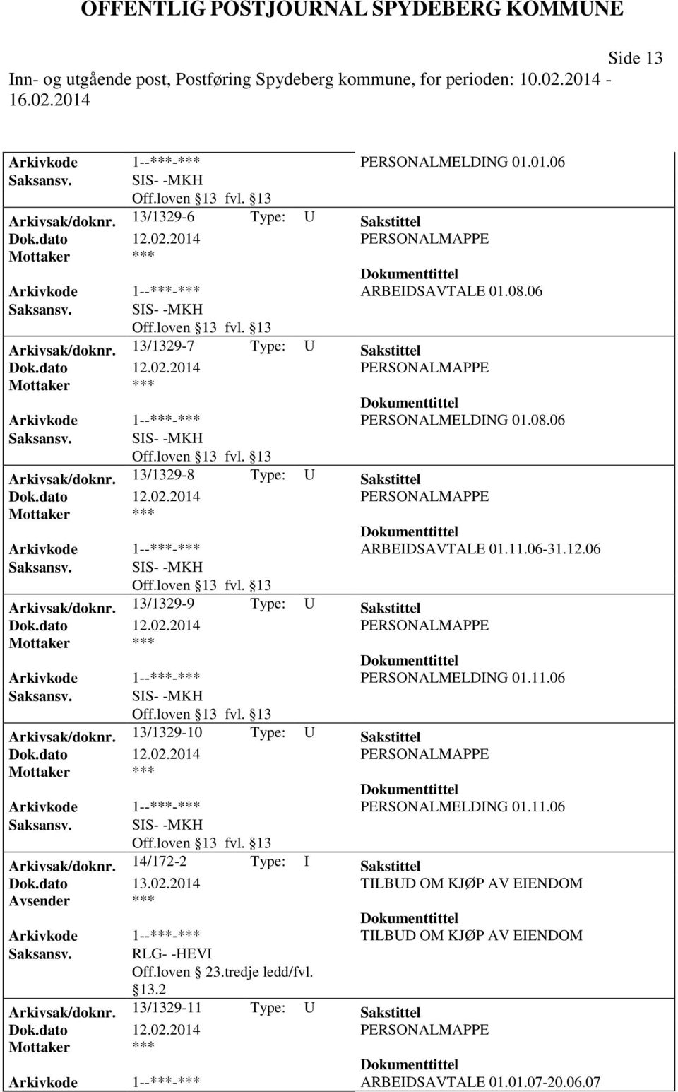 11.06 Arkivsak/doknr. 14/172-2 Type: I Sakstittel Dok.dato 13.02.2014 TILBUD OM KJØP AV EIENDOM Arkivkode 1--***-*** TILBUD OM KJØP AV EIENDOM Saksansv. RLG- -HEVI Off.loven 23.tredje ledd/fvl. 13.2 Arkivsak/doknr.