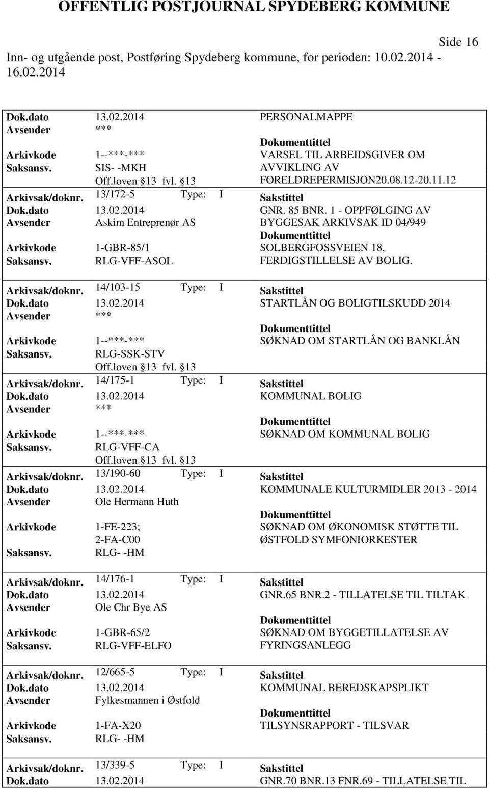 RLG-VFF-ASOL FERDIGSTILLELSE AV BOLIG. Arkivsak/doknr. 14/103-15 Type: I Sakstittel Dok.dato 13.02.2014 STARTLÅN OG BOLIGTILSKUDD 2014 Arkivkode 1--***-*** SØKNAD OM STARTLÅN OG BANKLÅN Saksansv.