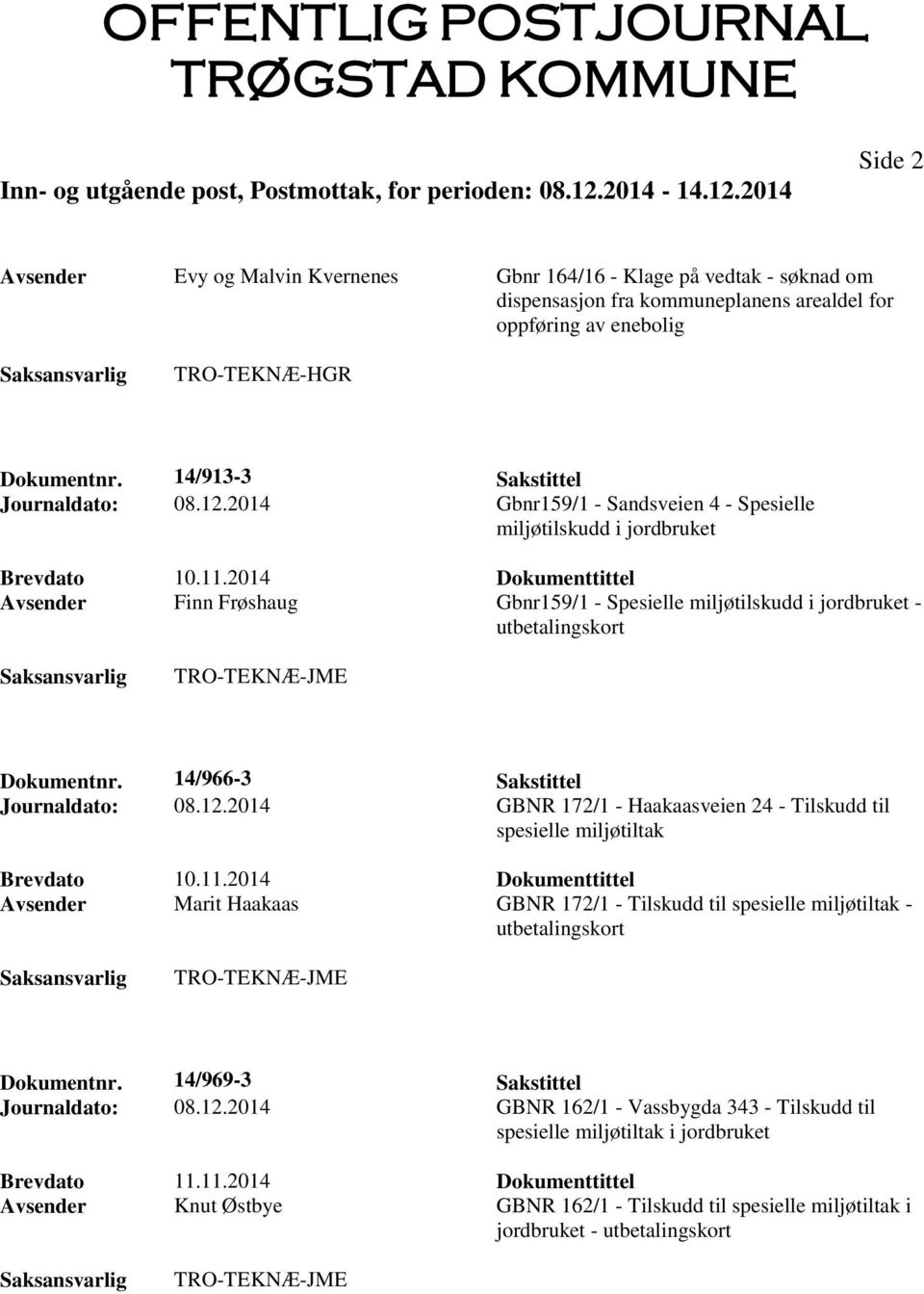 2014 Dokumenttittel Avsender Finn Frøshaug Gbnr159/1 - Spesielle miljøtilskudd i jordbruket - utbetalingskort Dokumentnr. 14/966-3 Sakstittel Journaldato: 08.12.