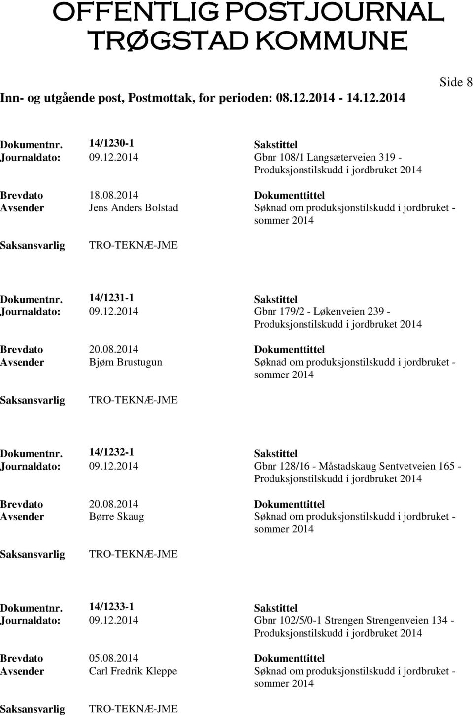 2014 Dokumenttittel Avsender Bjørn Brustugun Søknad om produksjonstilskudd i jordbruket - Dokumentnr. 14/123