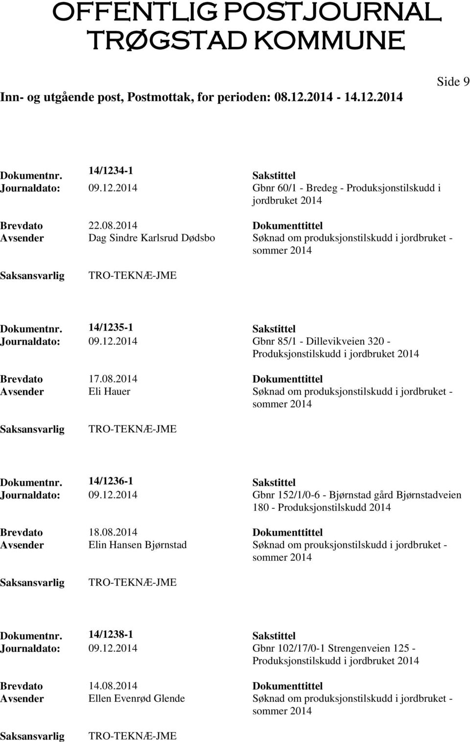 5-1 Sakstittel Journaldato: 09.12.2014 Gbnr 85/1 - Dillevikveien 320 - Produksjonstilskudd i jordbruket 2014 Brevdato 17.08.